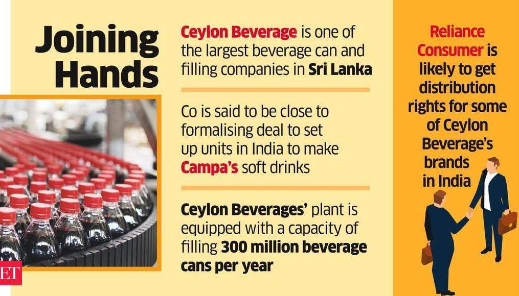 Reliance Consumer ties up with Ceylon Beverage for Campa
